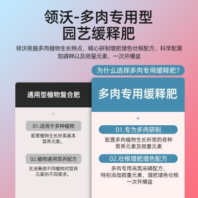 多肉肥料专用肥生根增色缓释肥颗粒家用室内养花植物氮磷钾复合肥