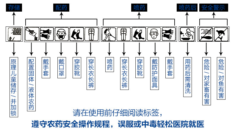 品牌计划-详情页-促长精华_08